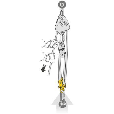 Petzl Spin L2 高所作業用ダブルプーリー