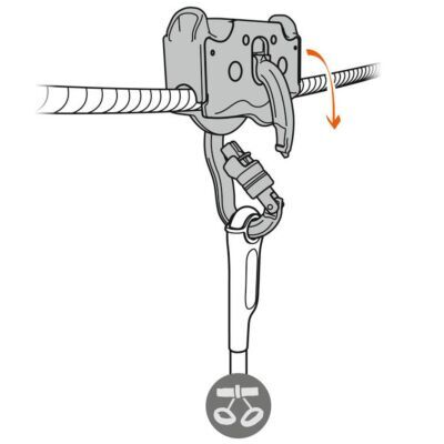 Petzl Trac Guide ダブルプーリー クライミング