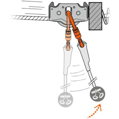 Petzl Trac Guide (Pack of 5) ダブルプーリー クライミング