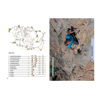 Valle d'Aosta Sport Climbing 2026 クライミングガイド