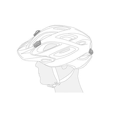 Petzl Uni Adapt clip ヘルメット用のPetzlヘッドランプ