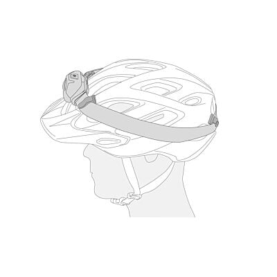 Petzl Uni Adapt clip ヘルメット用のPetzlヘッドランプ