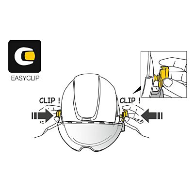 Petzl Vizir ヘルメット用保護バイザー Vertex および Strato