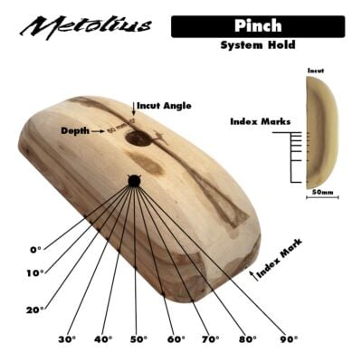 Metolius Wood Grips Pinch 0° セット 6 クライミング ホールド