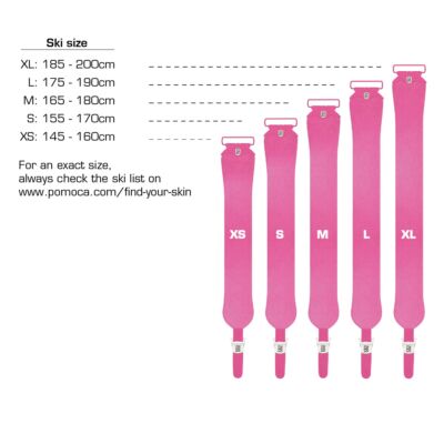 Pomoca Free Pro 2.0 V2 ready2climb 123mm スキン