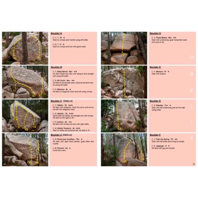 Sintra Bouldering Guidebook ボルダリングガイド
