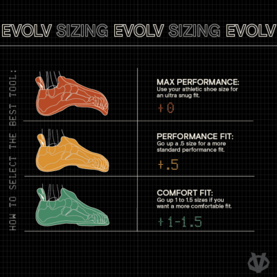 Evolv Defy Lace LV クライミングシューズ