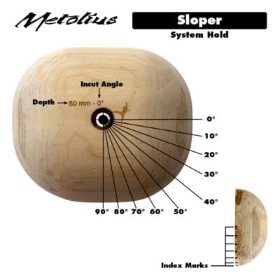 Metolius Wood Grips Sloper 0° セット 6 クライミング ホールド
