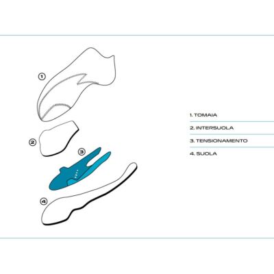 SCARPA Boostic クライミングシューズ
