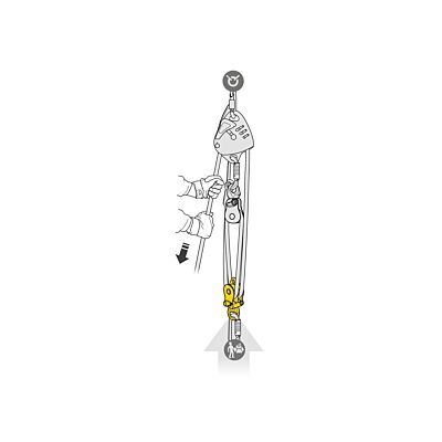 Petzl Spin L2-Yellow 高所作業用ダブルプーリー