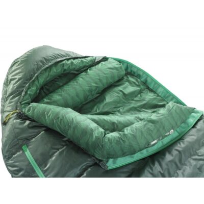 Therm-a-Rest Questar 0°C Sleeping Bag スリーピングバッグ