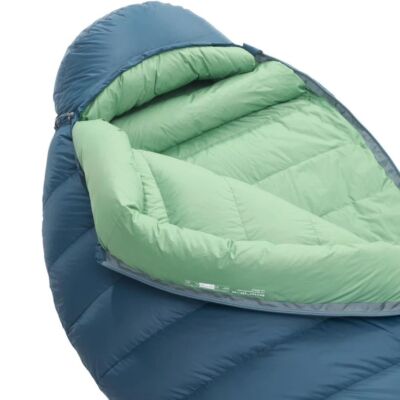 Therm-a-Rest Parsec LT 20F/-6C 寝袋