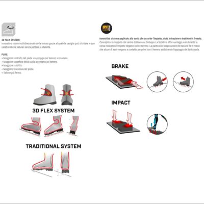La Sportiva Trango Tower Extreme GTX トレッキングおよび登山用ブーツ