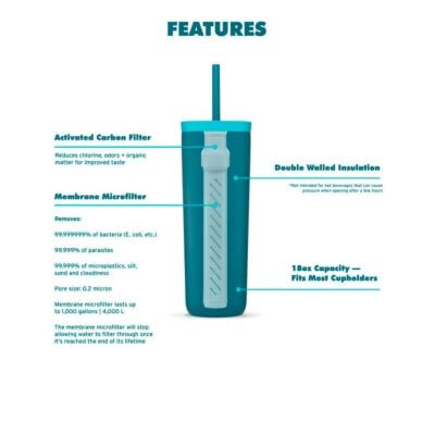 LifeStraw Go Series Tumbler 500 ml ステンレス製フィルター付きタンブラー