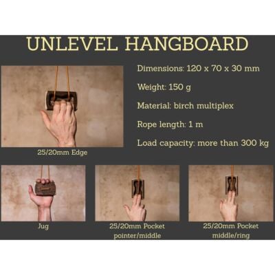 Captain Fingerfood Unlevel ポータブルクライミングトレーニングボード