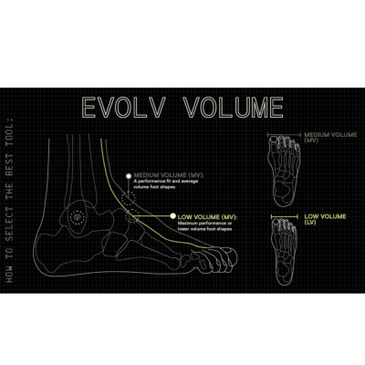Evolv Defy Lace LV クライミングシューズ