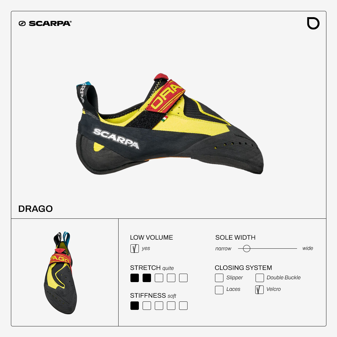 SCARPA Dragoのボルダリングシューズ