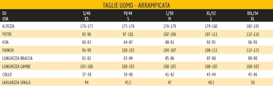 Size chart men Size chart men