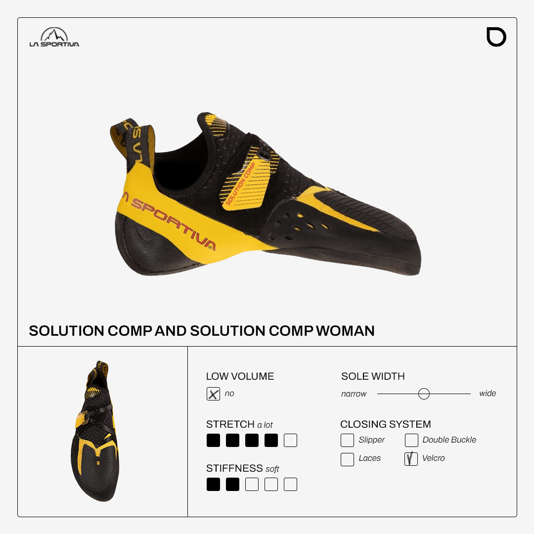 La Sportiva Solution Compのボルダリングシューズ